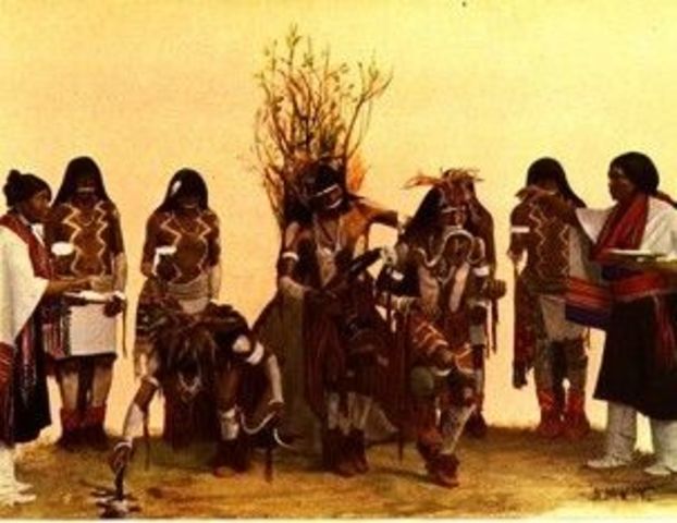 Communication and Exchange