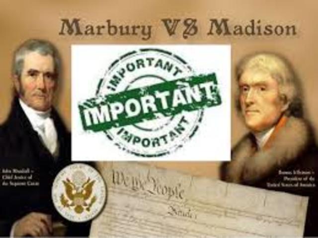 Marbury Vs. Madison