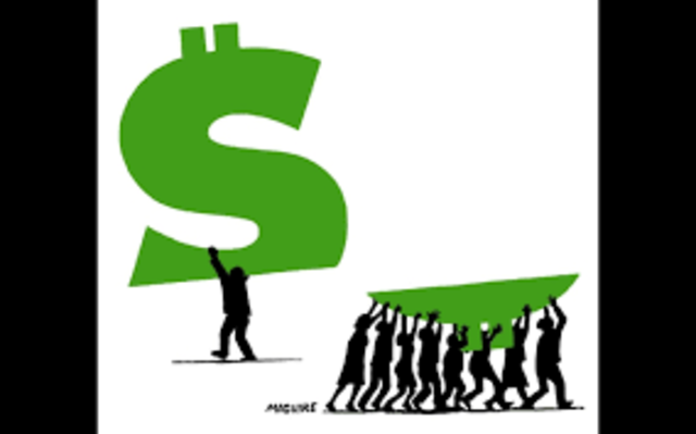 Contemporary Period: Capitalism