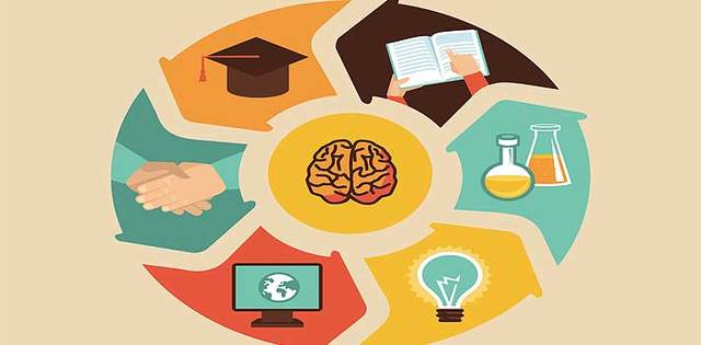 Avances en educación