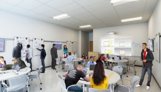 Se comienza a utilizar la tecnología