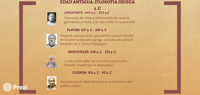 EDAD ANTIGUA FILOSOFÍA GRIEGA