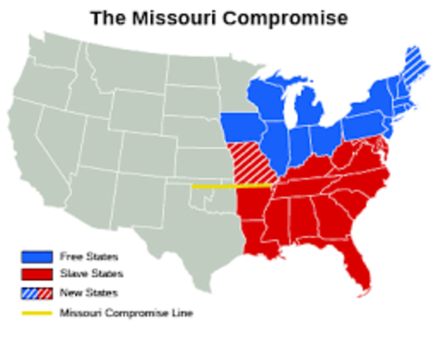 Missouri Crisis