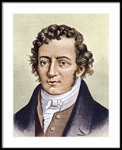 Andrè Marie Ampère