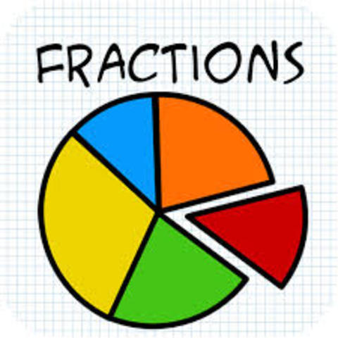 Unit 4-Fractions
