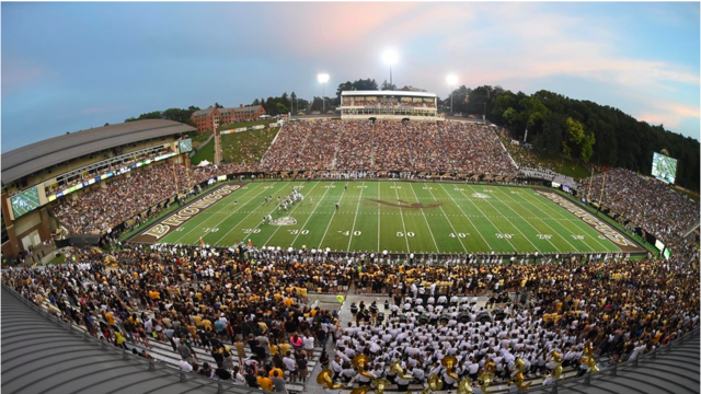 Bronco Football Today