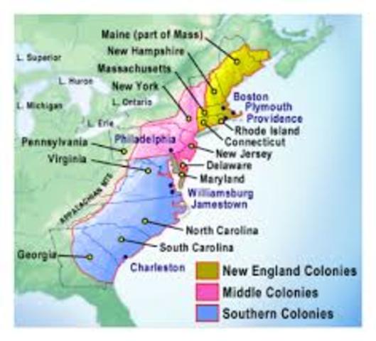 English Colonization