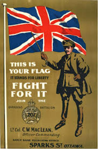 1867-English-Canadian Nationalism