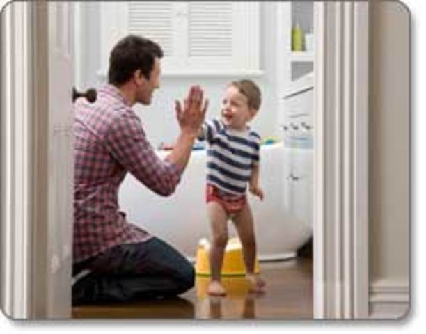 Erikson's Autonomy vs. Shame and Doubt