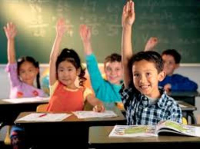 Erikson's Industry (Competence) vs. Inferiority