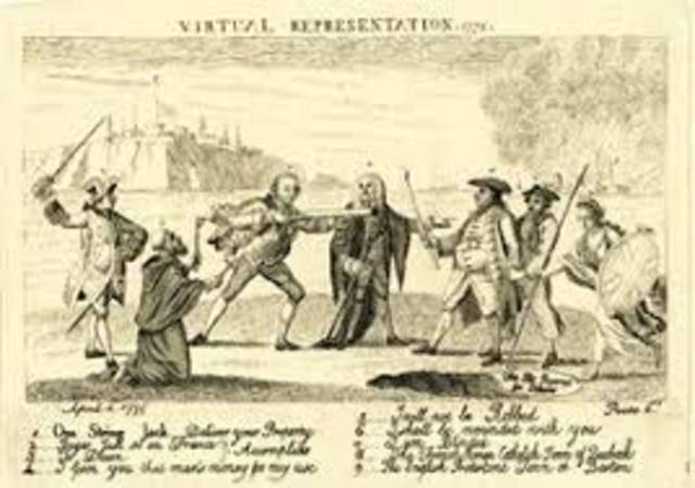 The Issue of Virtual Representation