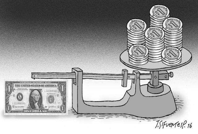 Devaluación del peso mexicano