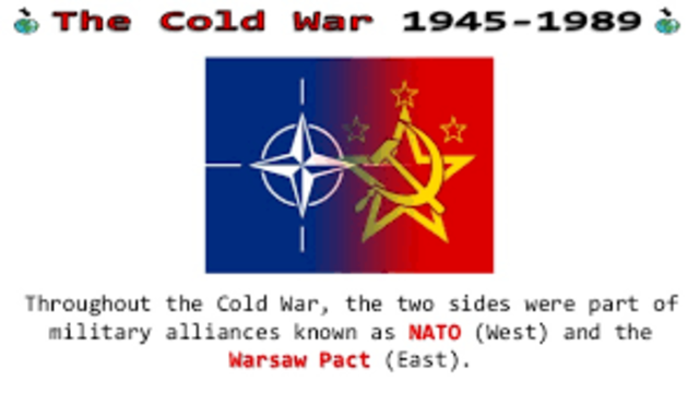 Warsaw Pact