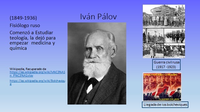 Iván Pávlov - conductismo