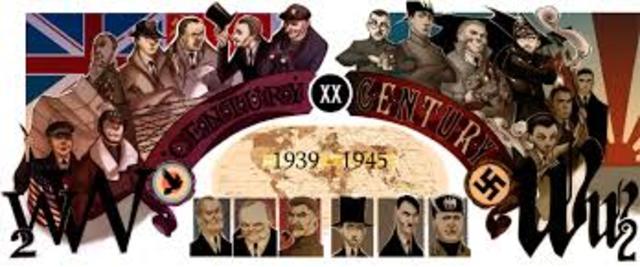 Allied powers vs. the Central powers