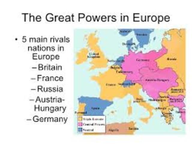 Europe Great Power