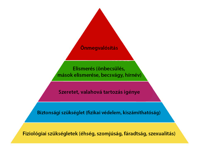 Neoklasszikus irányzat