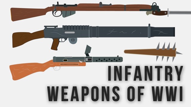 Weapons Used