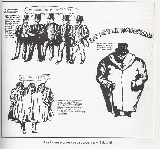 Formas de concentración empresarial