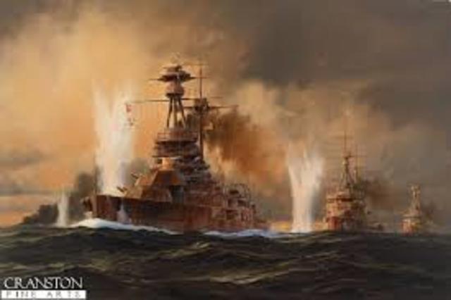 The Battle of Jutland
