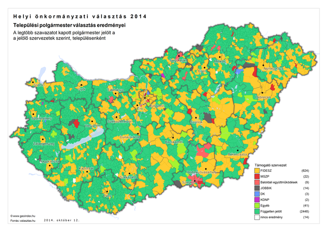 2014-es önkormányzati választások