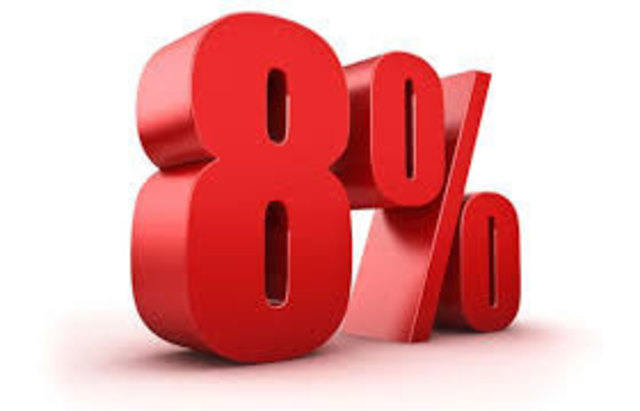 8%os lett a támogatottsága.