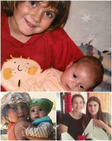 El naixament de l'Abril