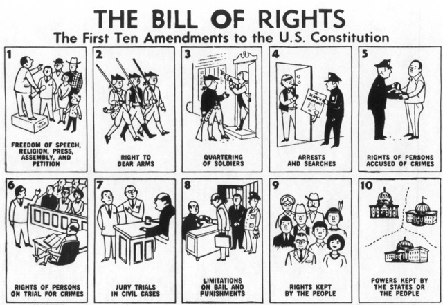 Bill of Rights