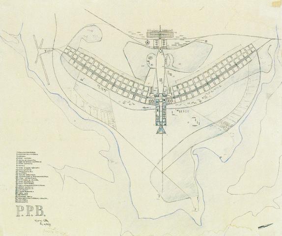 URBANISMO - Brasilia