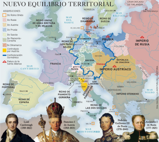 Confederación Germánica