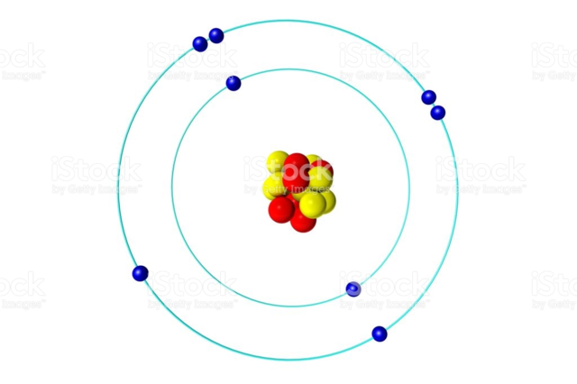 Bohr's Model
