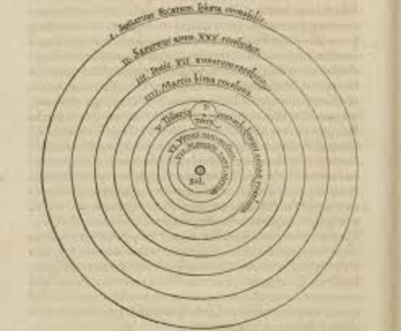 Nicolas Copernicus publishes On the Revolution of the Celestial Spheres