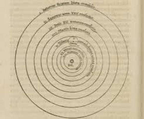 Nicolas Copernicus publishes On the Revolution of the celestial spheres