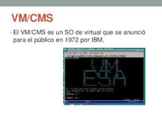 Sistemas operativos CP/CMS y el VM/CMS