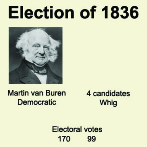 Election of 1836-Whigs