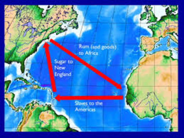 Triangular Trade