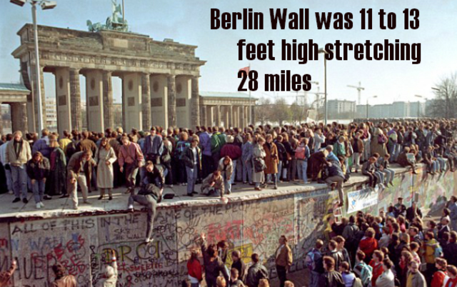 Fall of Berlin Wall