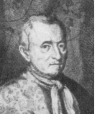 Jan Baptista van Helmont