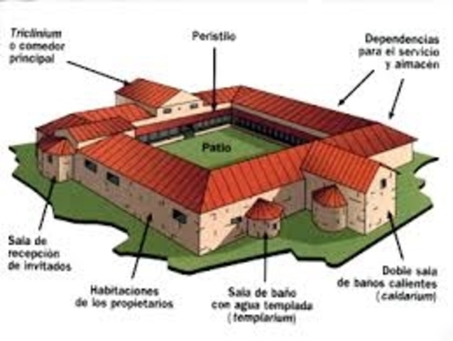 Els habitatges dels Romans