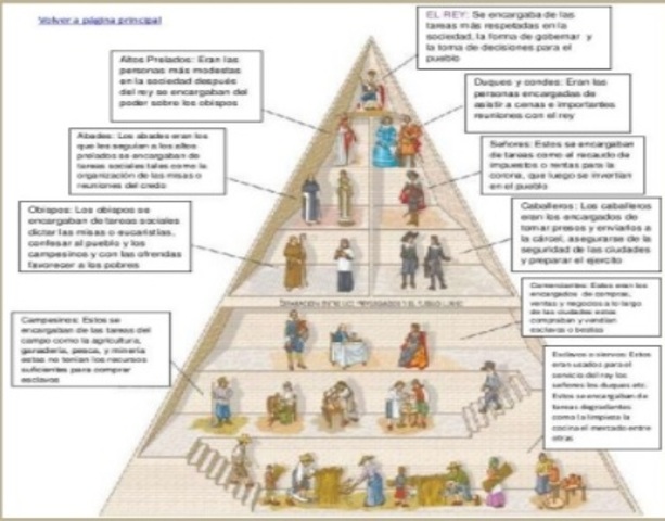SISTEMA EDUCATIVO ROMANO: Periodo Clásico de la Pedagogía