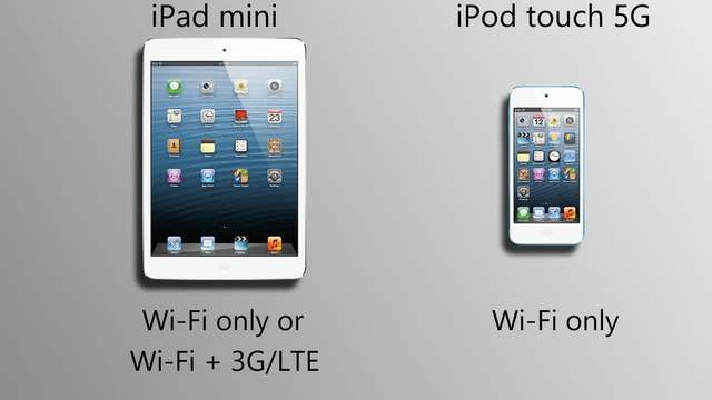 iPod Vs. iPad