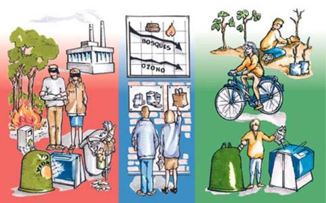 teoría ambiental: (George Elton Mayo/26 de diciembre de 1880, Adelaida, Australia)