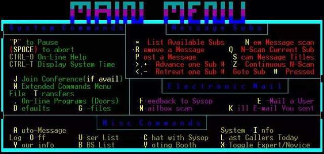 Bulletin Board System