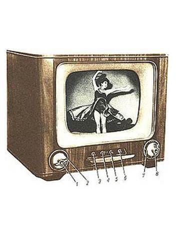 Uso del primer aparato de televisión
