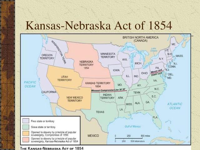 Kansas Nebraska act