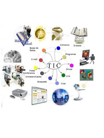 Desarrollo sin precedente de las tic