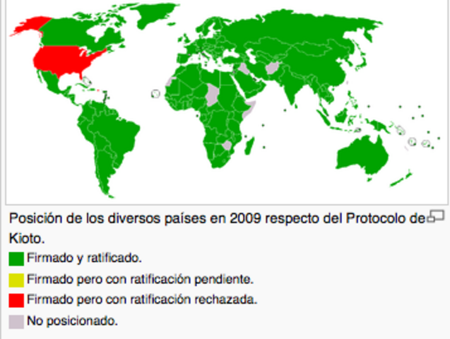 Marco de las Naciones Unidas sobre el Cambio Climatico