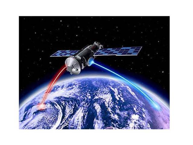 Satélite de comunicaciones