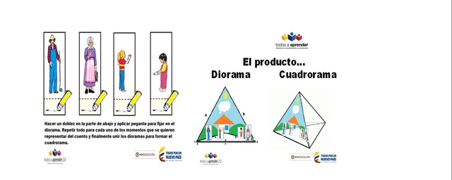 CREACCIÓN DE CUADROGRAMA COMO ESTRATEGIA DIDACTICA