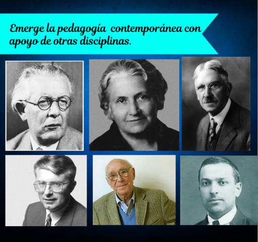 7. Emerge la pedagogía contemporánea con aporte de otras disciplinas.